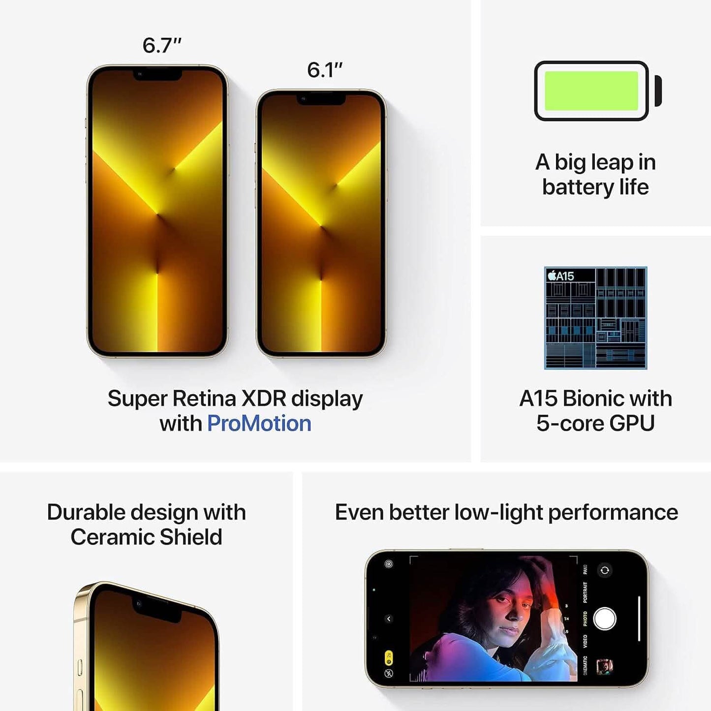Apple iPhone 13 Pro 128GB Unlocked (Refurbished)