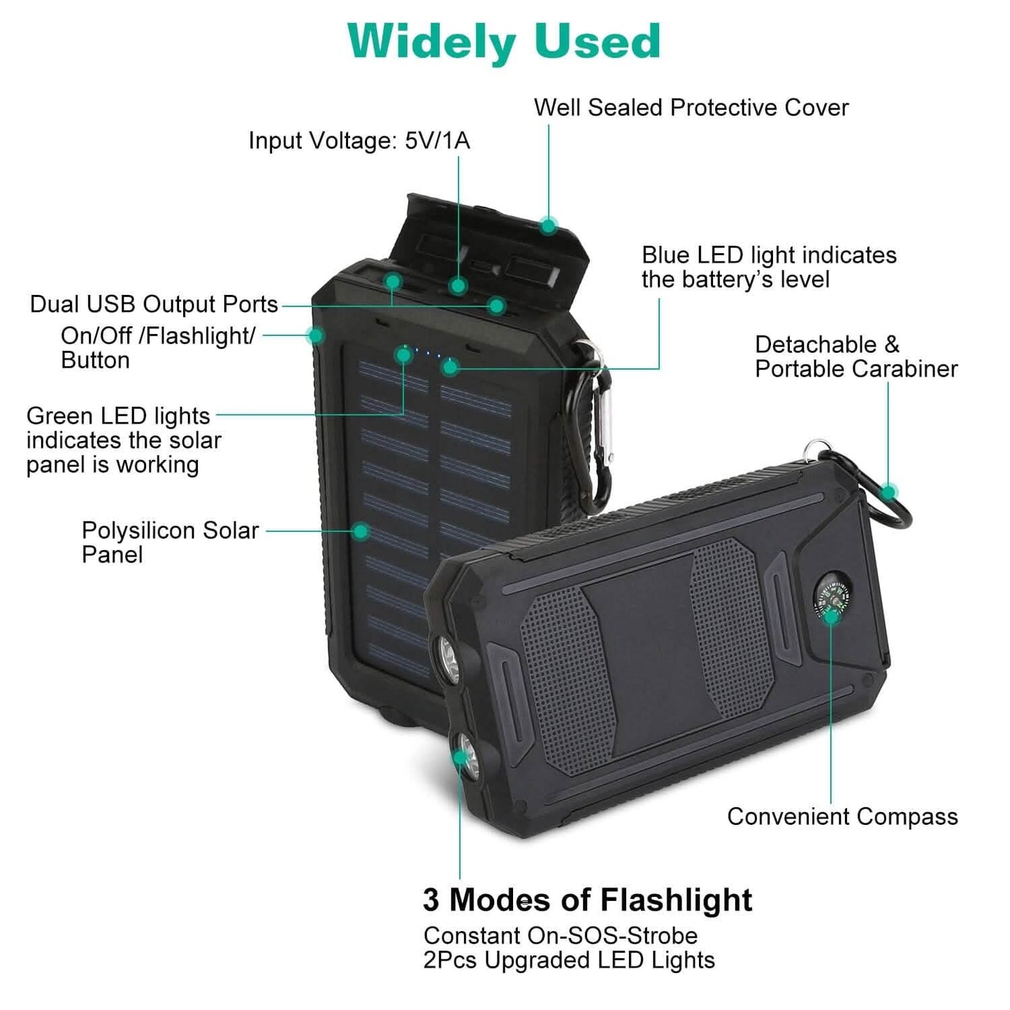 10000mAh Solar Power Bank External Battery Pack
