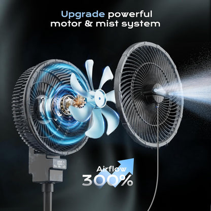 Outdoor Misting Fan for Patios, 40000Mah Portable Oscillating Pedestal Fans with Mister Kit, Water Cooling Mist Standing Floor Fans for outside Home, Bedroom, Backyard, Indoor & Outdoor