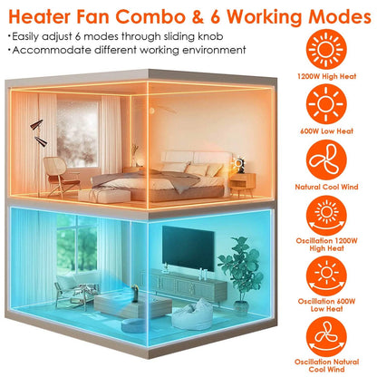1200W Portable Electric Fan Heater