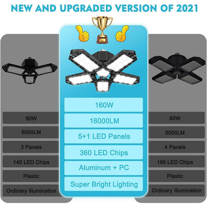 16000LM Garage Light with 6 LED Garage Ceiling Lights Panels