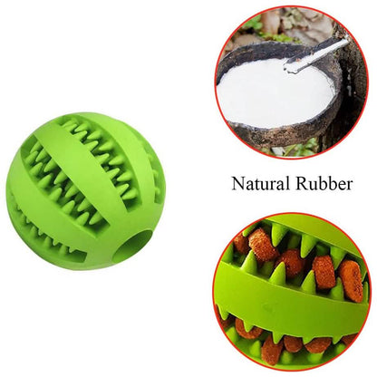 2-Pack: Dog Teething Toy Balls