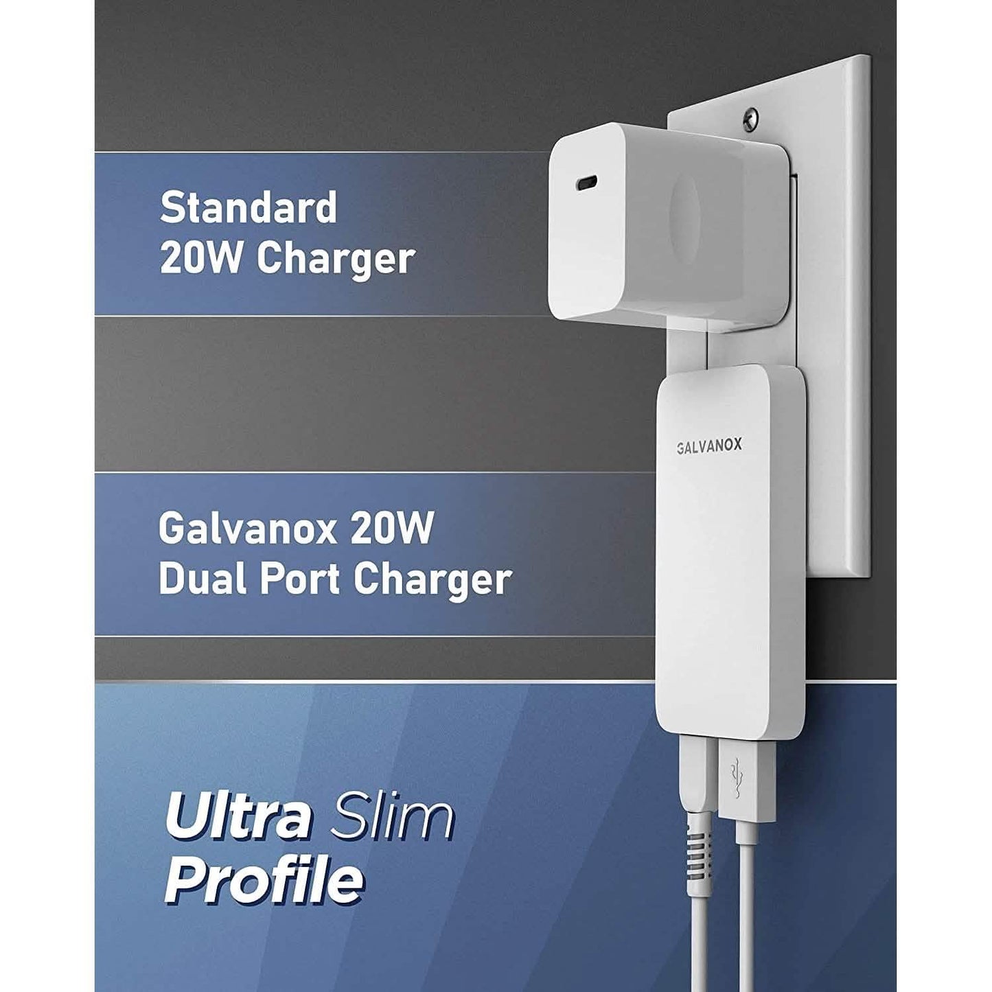2-Pack: Type C Flat Slim Power Adapter