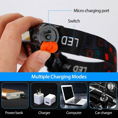 2-Pack: Waterproof Rechargeable Headlamp