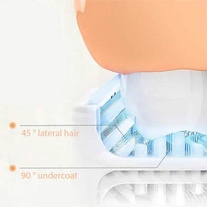 2-Piece: Manual Children's U-Shaped Toothbrush