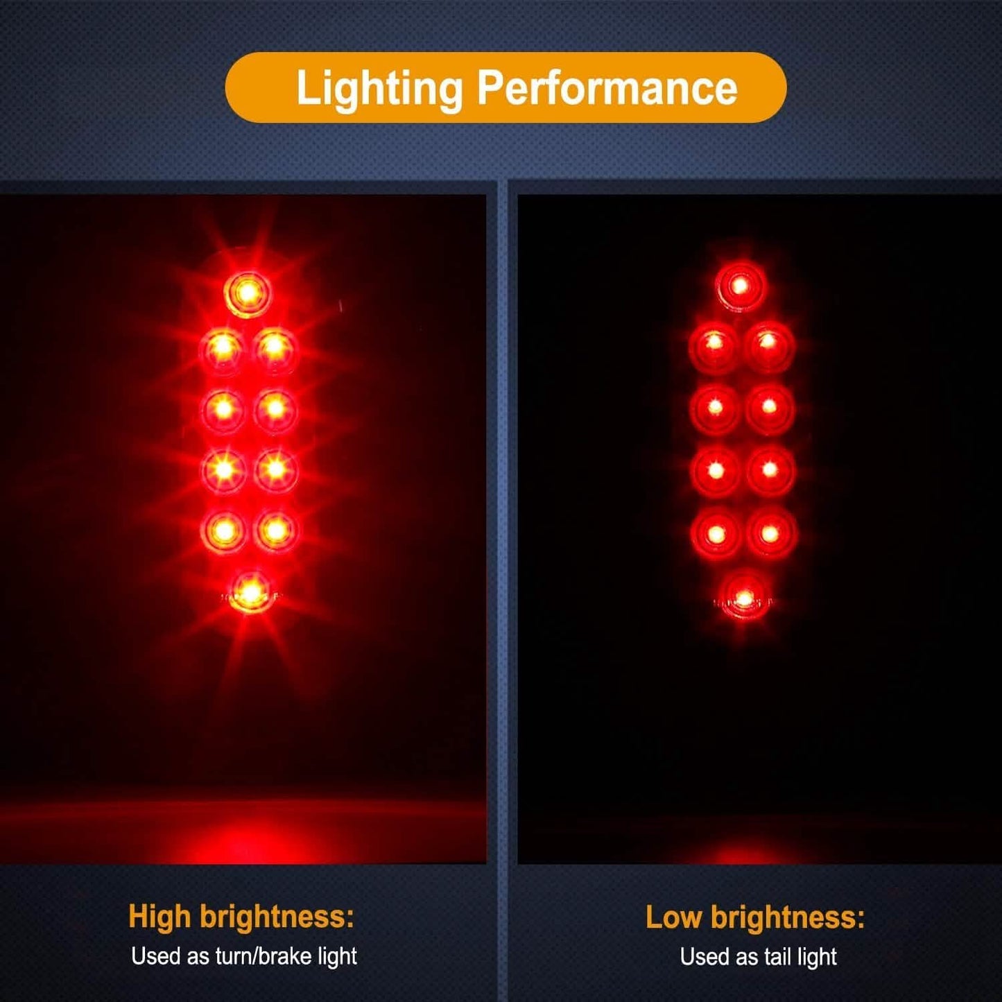 2-Pieces: Oval LED Brake Light 10 LED Lamp Stop Turn Tail Light