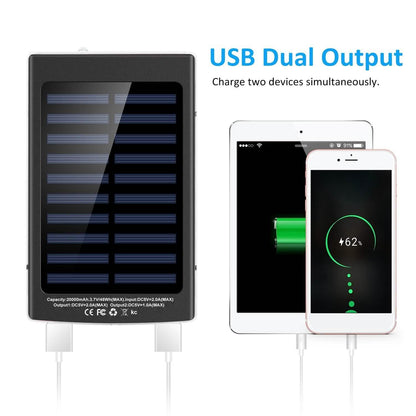 20,000mAh Solar Power Bank
