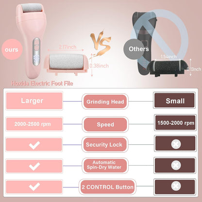 Electric Callus Remover for Feet - with 9Pcs Larger Grinding Head, Portable Pedicure Kit Foot File Callus Remover, Rechargeable Waterproof Foot File for Foot Care Deadskin Remover LCD Display-Pink