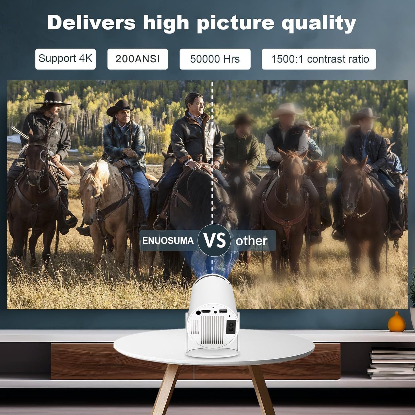 Mini Projector, Support 4K 1080P Portable Projector with Dual Band WIFI 6, Bluetooth 5.2, 180° Rotatable, Auto Keystone Correction,35"-130" Screen Video Projector(L)