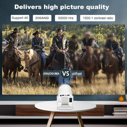 Mini Projector, Support 4K 1080P Portable Projector with Dual Band WIFI 6, Bluetooth 5.2, 180° Rotatable, Auto Keystone Correction,35"-130" Screen Video Projector(L)