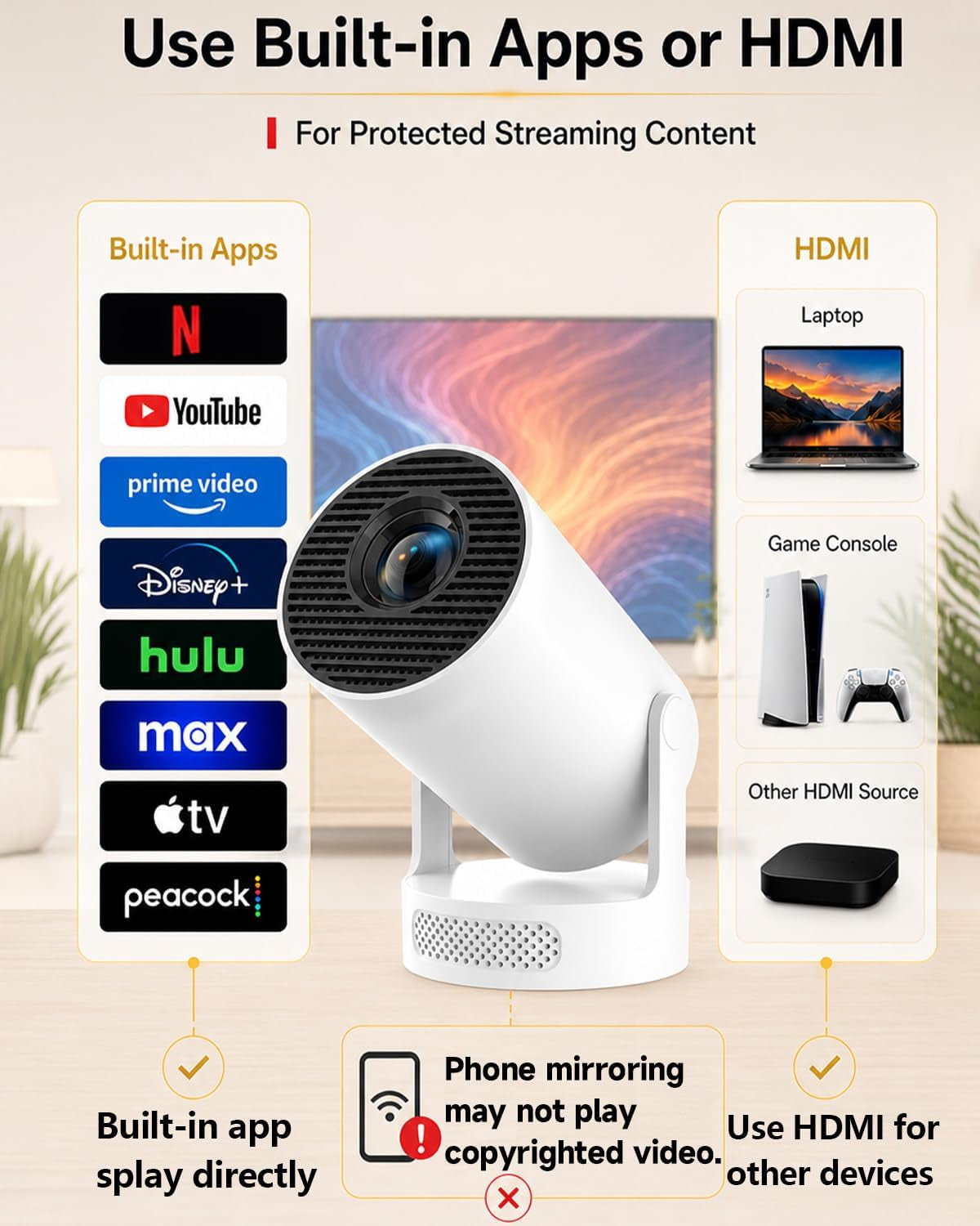 HY300 PRO Projector with Android 11, 4K Support 1080P Full HD, 160 ANSI Smart Projector, Wifi 6 & Bluetooth 5.4, 210° Rotation, Auto Keystone & Motorized Focus, Portable Projector for Outdoor/Home