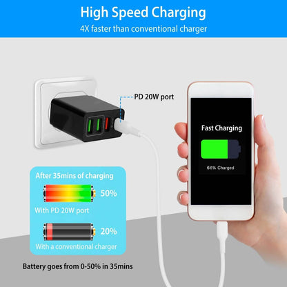 36W USB C 4-Port Fast Charger