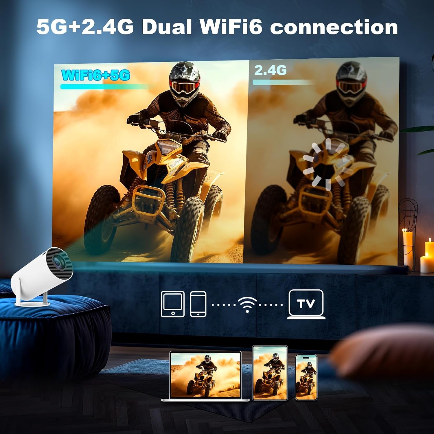 Mini Projector, Support 4K 1080P Portable Projector with Dual Band WIFI 6, Bluetooth 5.2, 180° Rotatable, Auto Keystone Correction,35"-130" Screen Video Projector(L)