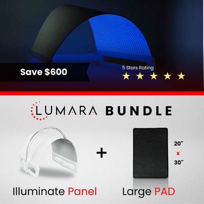 Illuminate Blue V1 |  Blue Light Therapy Panel