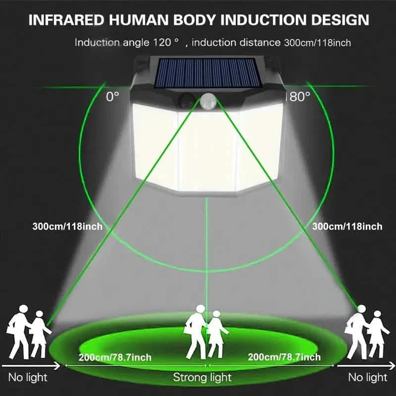 432 LED Solar Garden Wall Lights