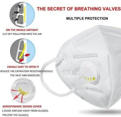 5 Layers KN95 Face Mask with Breathing Valve