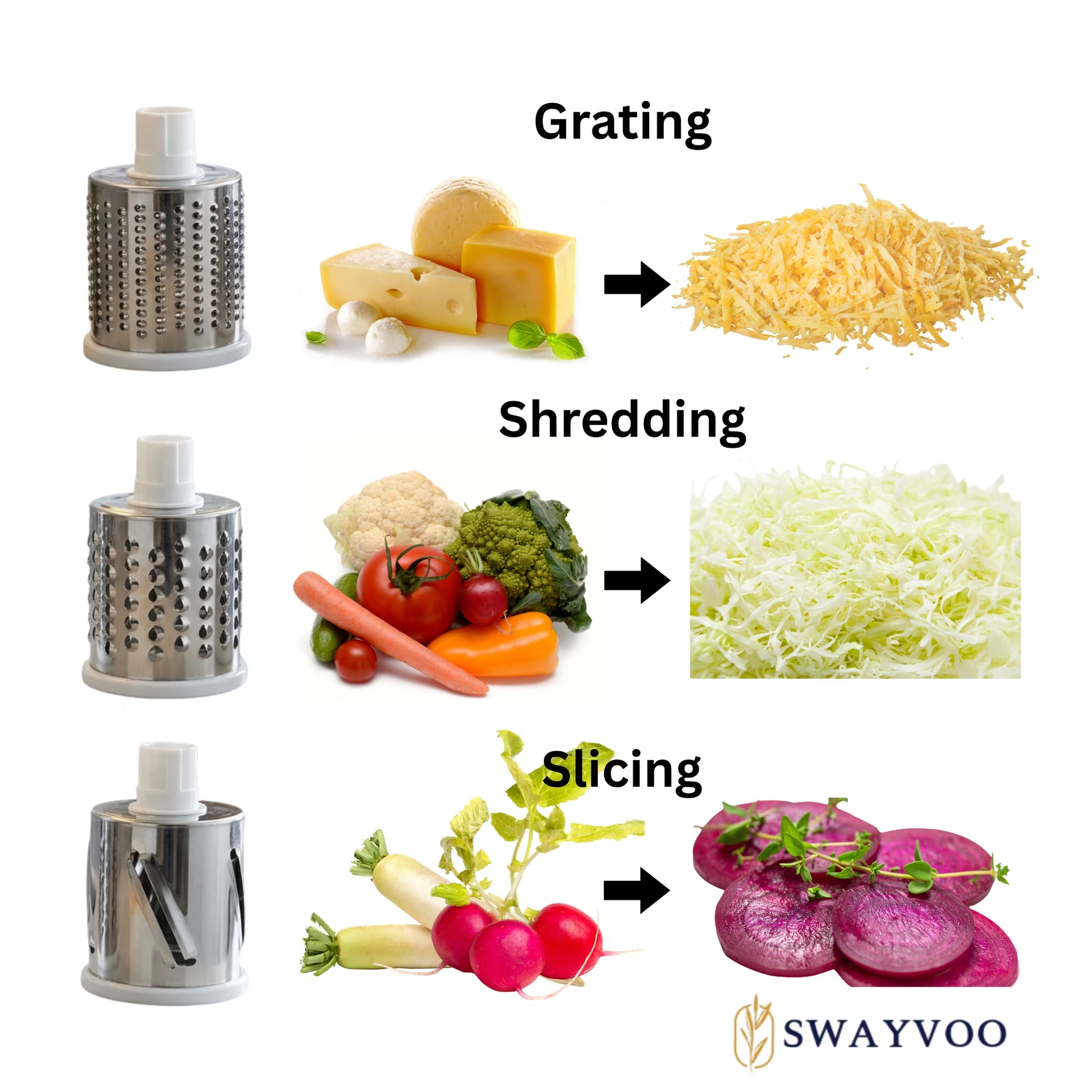 Rotary Cheese Grater Mandoline Cheese Shredder Vegetable Chopper Rotating Grater - Red