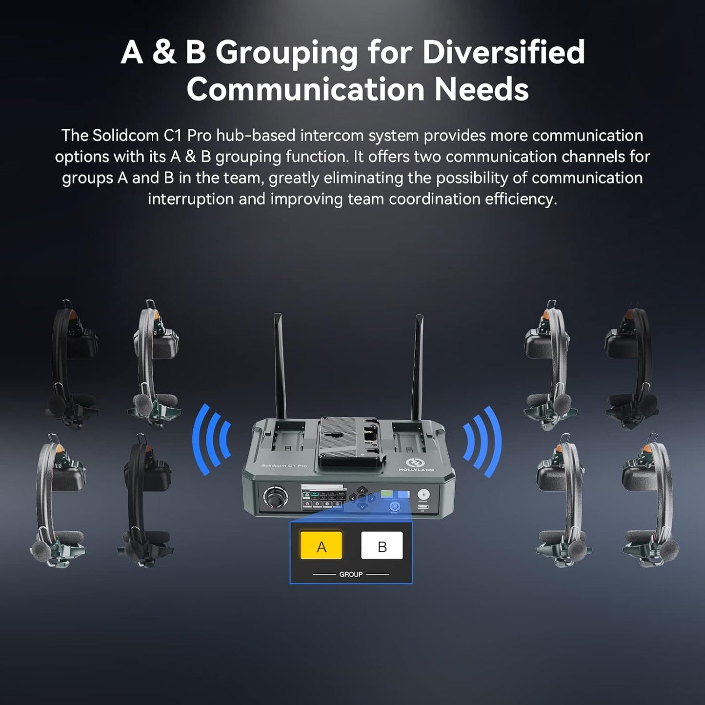 Hollyland Solidcom C1 PRO 9-Users Wireless Headset Intercom System ENC Noise Cancellation with Base Station, 1.9Ghz Full-Duplex Team Communication with AB Grouping Cloud Meeting Announcement
