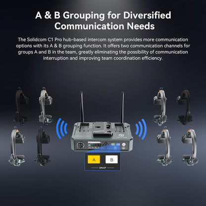 Hollyland Solidcom C1 PRO 9-Users Wireless Headset Intercom System ENC Noise Cancellation with Base Station, 1.9Ghz Full-Duplex Team Communication with AB Grouping Cloud Meeting Announcement