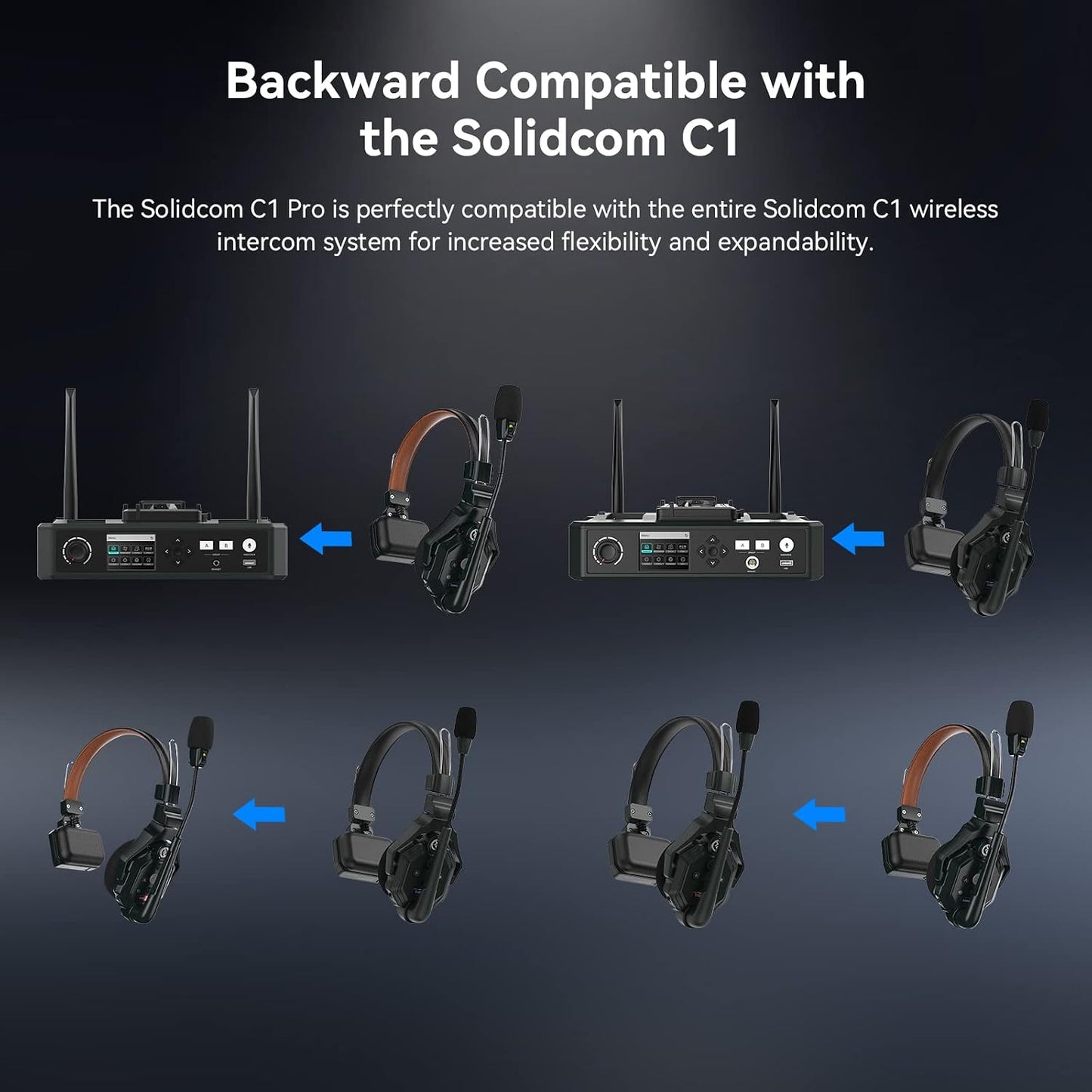 Hollyland Solidcom C1 PRO 9-Users Wireless Headset Intercom System ENC Noise Cancellation with Base Station, 1.9Ghz Full-Duplex Team Communication with AB Grouping Cloud Meeting Announcement