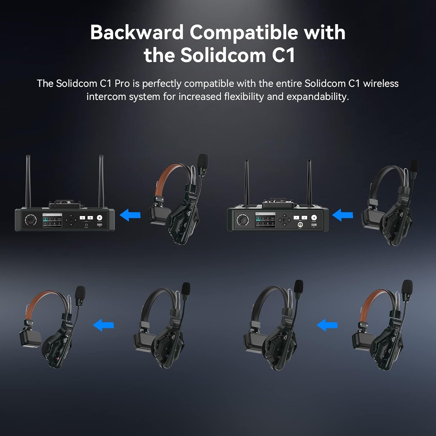 Hollyland Solidcom C1 PRO 9-Users Wireless Headset Intercom System ENC Noise Cancellation with Base Station, 1.9Ghz Full-Duplex Team Communication with AB Grouping Cloud Meeting Announcement