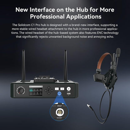 Hollyland Solidcom C1 PRO 9-Users Wireless Headset Intercom System ENC Noise Cancellation with Base Station, 1.9Ghz Full-Duplex Team Communication with AB Grouping Cloud Meeting Announcement