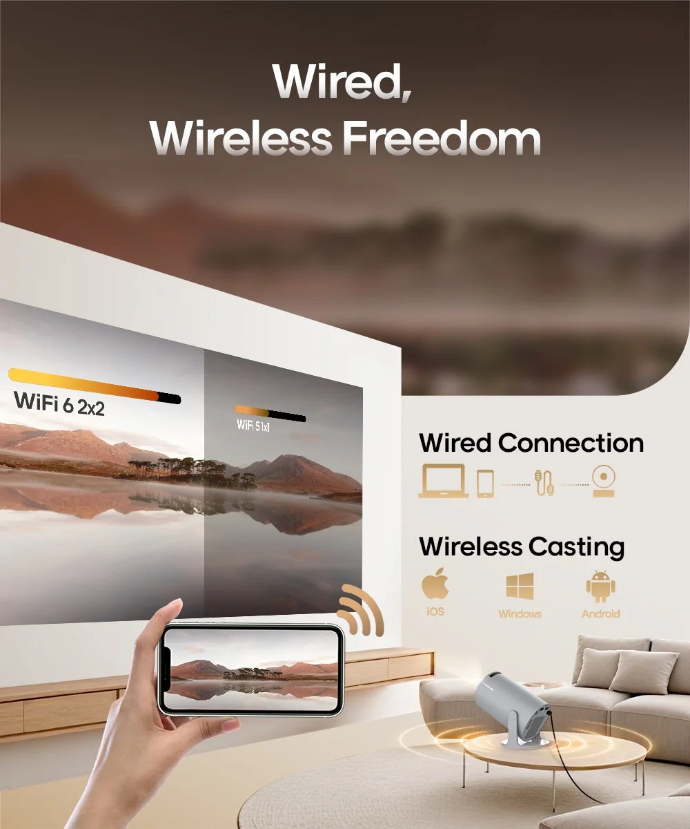 Projector 8K 1080P Support with Wifi 6 and BT 5.4, Portable Mini Projector, Auto Keystone, 180° Rotatable Home Theater, HY300 Pro 2026 Upgraded
