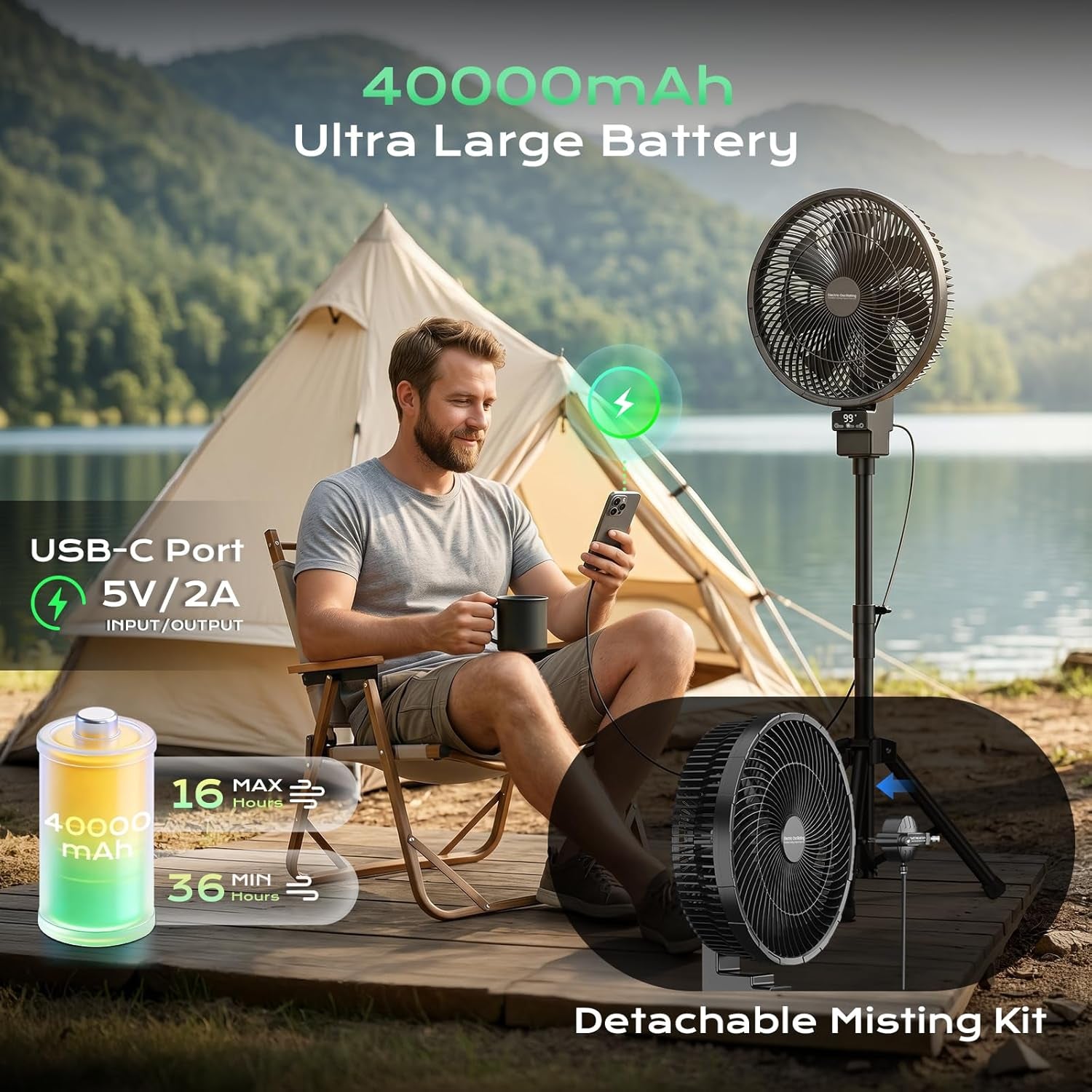 Outdoor Misting Fan for Patios, 40000Mah Portable Oscillating Pedestal Fans with Mister Kit, Water Cooling Mist Standing Floor Fans for outside Home, Bedroom, Backyard, Indoor & Outdoor