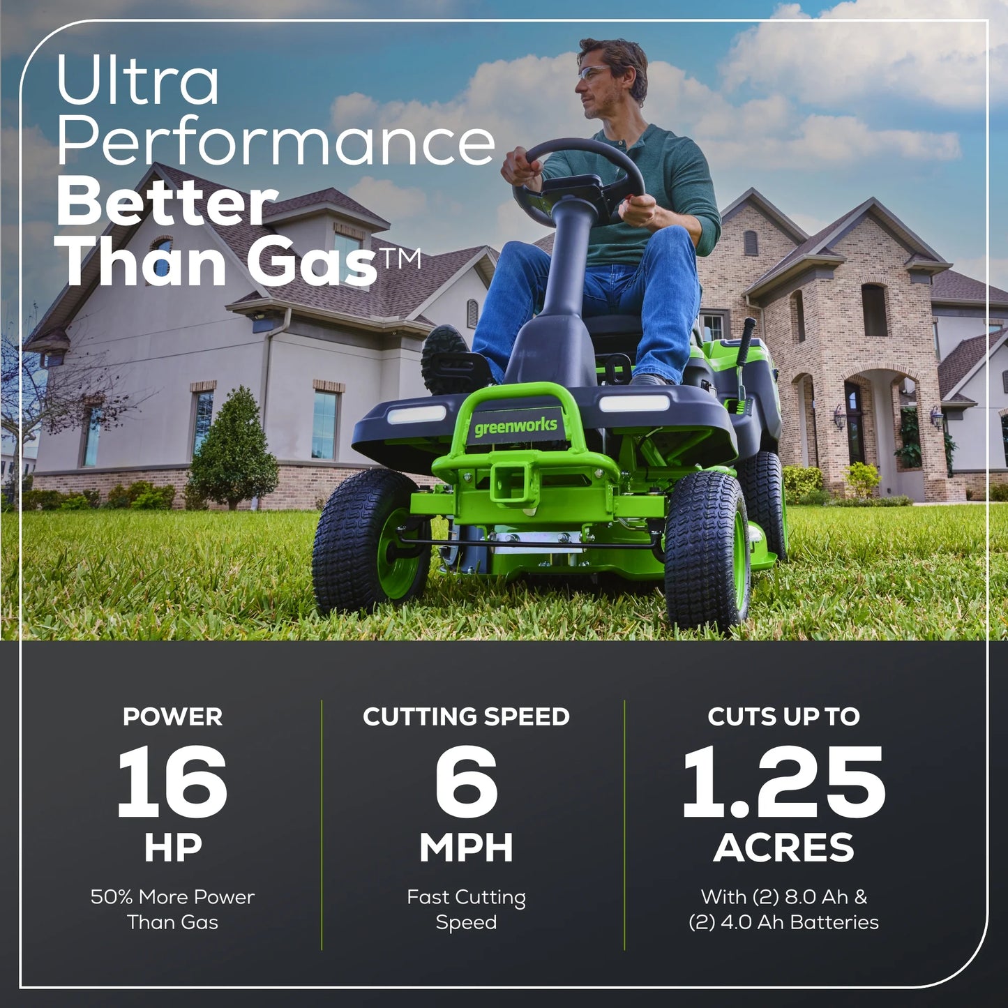 60V 30" Crossovert Riding Lawn Tractor + (2) 8.0 Ah, (2) 4.0 Ah Batteries & 600-Watt Charger 7421902