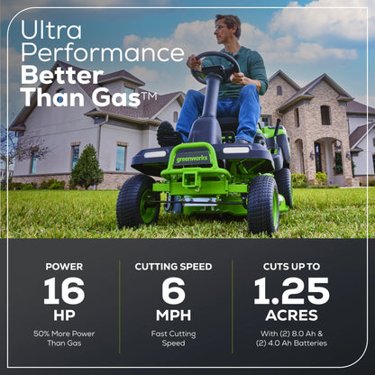 60V 30" Crossovert Riding Lawn Tractor + (2) 8.0 Ah, (2) 4.0 Ah Batteries & 600-Watt Charger 7421902