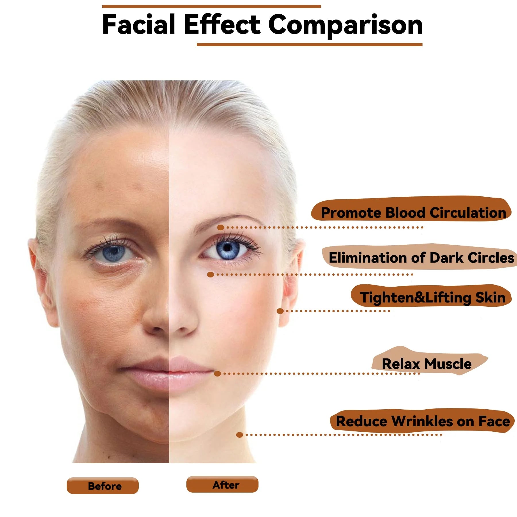 1/7Pcs Face Massager Wooden Face Face Roller Mini Wood Therapy Face Wood Therapy Meridian Massage Kit Facial Roller Lifting