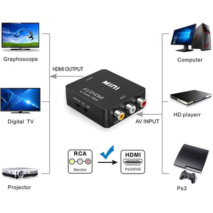 ABLEWE 1080P Mini RCA Composite CVBS Video Audio Converter Adapter