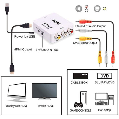 ABLEWE 1080P Mini RCA Composite CVBS Video Audio Converter Adapter