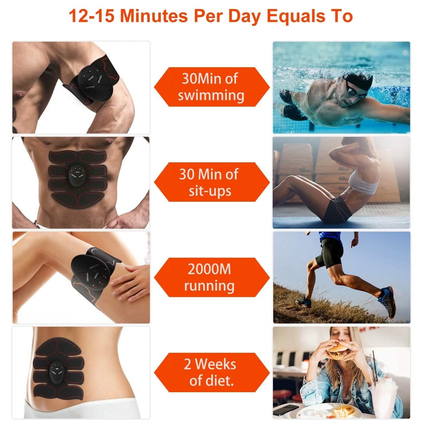 Abs Stimulator Muscle Toner EMS with 6 Modes