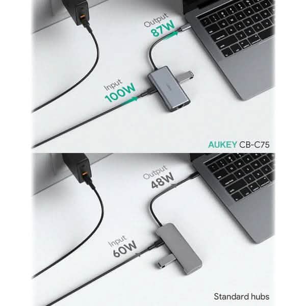 Aukey 6-in-1 USB-C Hub