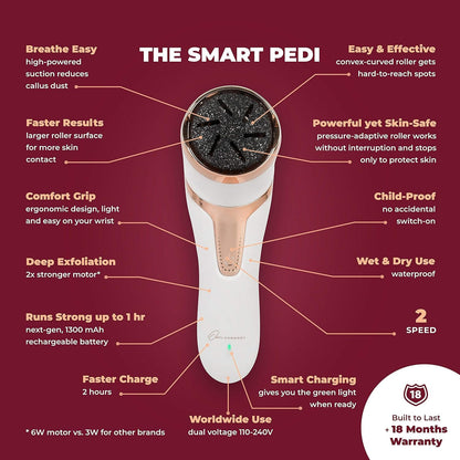 Electric Callus Remover with Vacuum and 7 Rollers Bundle - Foot Care for Women - Professional Pedicure Tools for Pedi Care Vac, CR2100 Electric Feet File, Best for Hard Dry, Cracked Heels