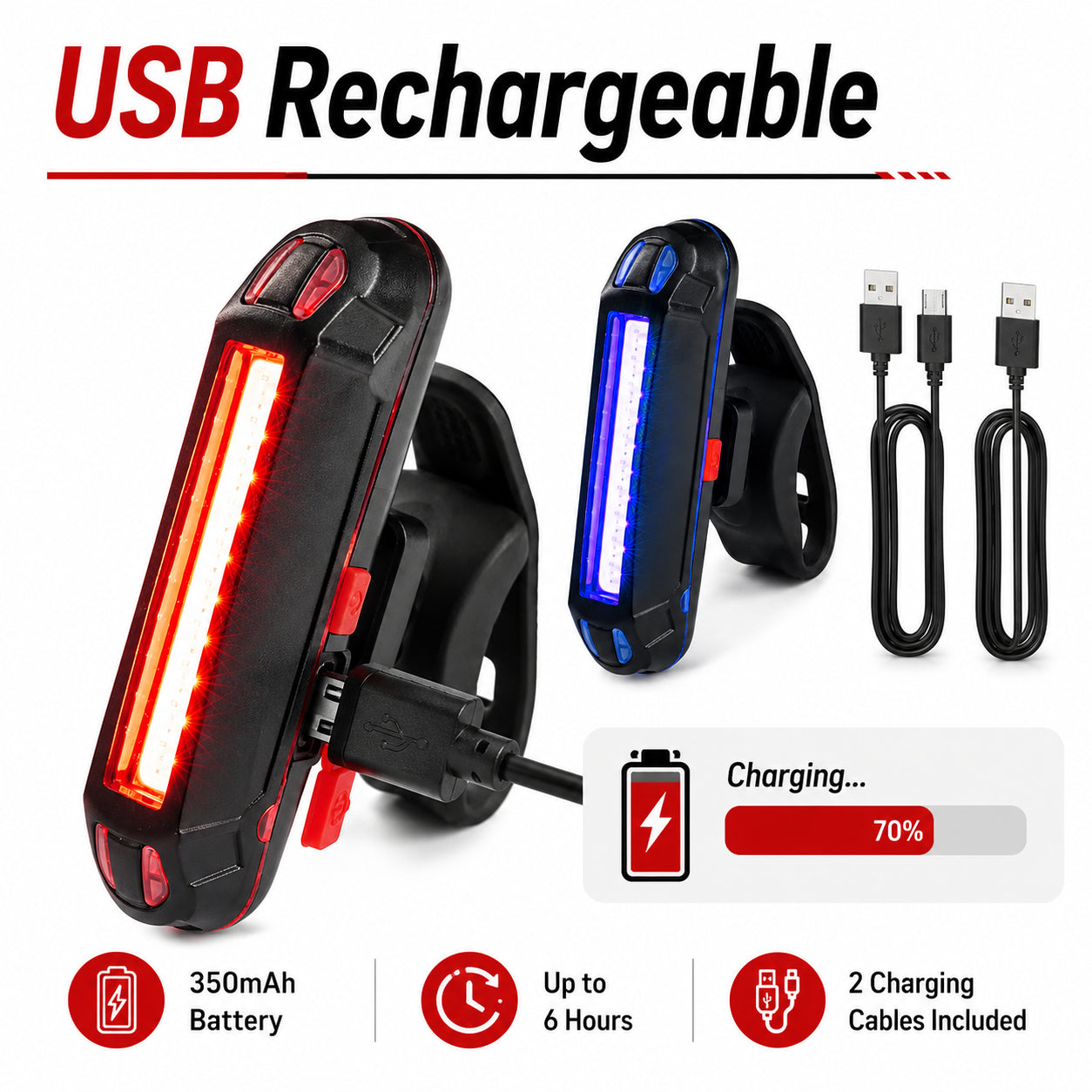 Bike Tail Light 2 Pack, USB Rechargeable LED Rear Bike Lights, IPX5 Water-Resistant Bicycle Taillights with 5 Modes