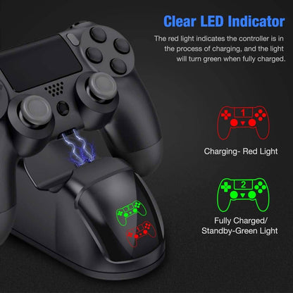 BEBONCOOL Controller USB Charging Station Dock for PS4