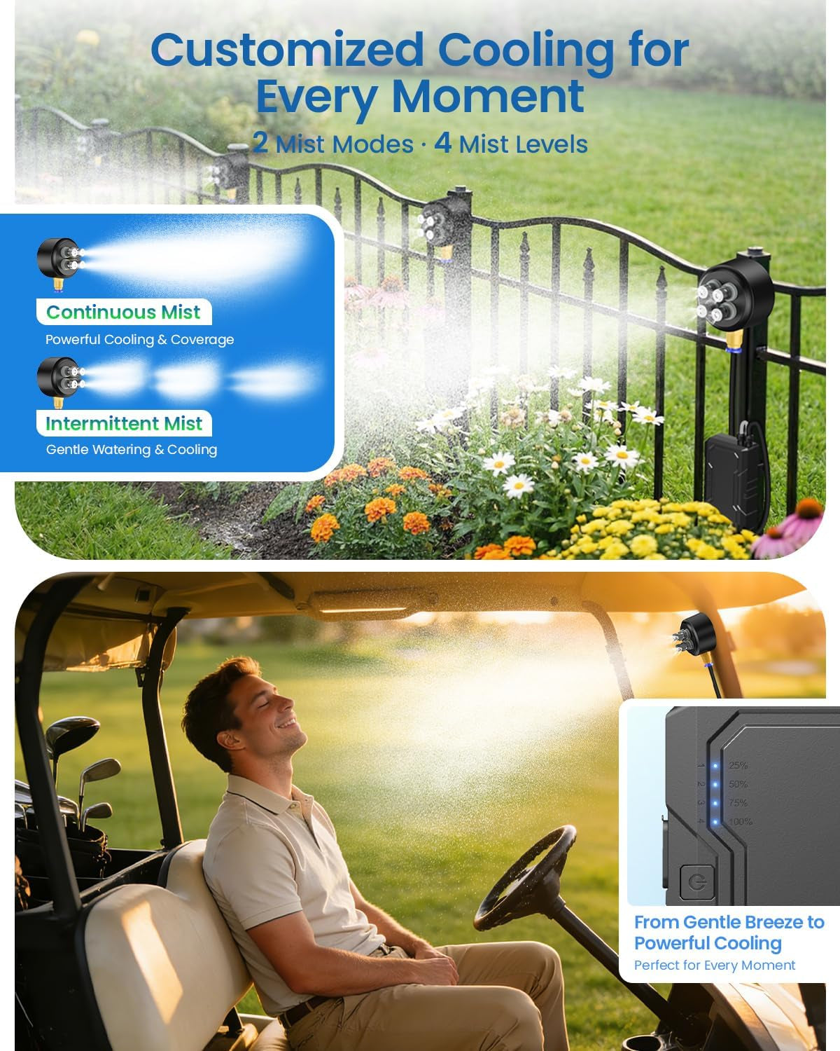 Portable Magnetic Misting System with Pump, 6000Mah Outdoor Fan Misters Kit for outside Patio Golf Cart, Water Sprayer for Cooling Sport, Canopy, Beach, Camp, Gazebo, Umbrella, Dugout- 4 Nozzles