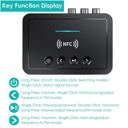 Digital Wireless Audio Adapter