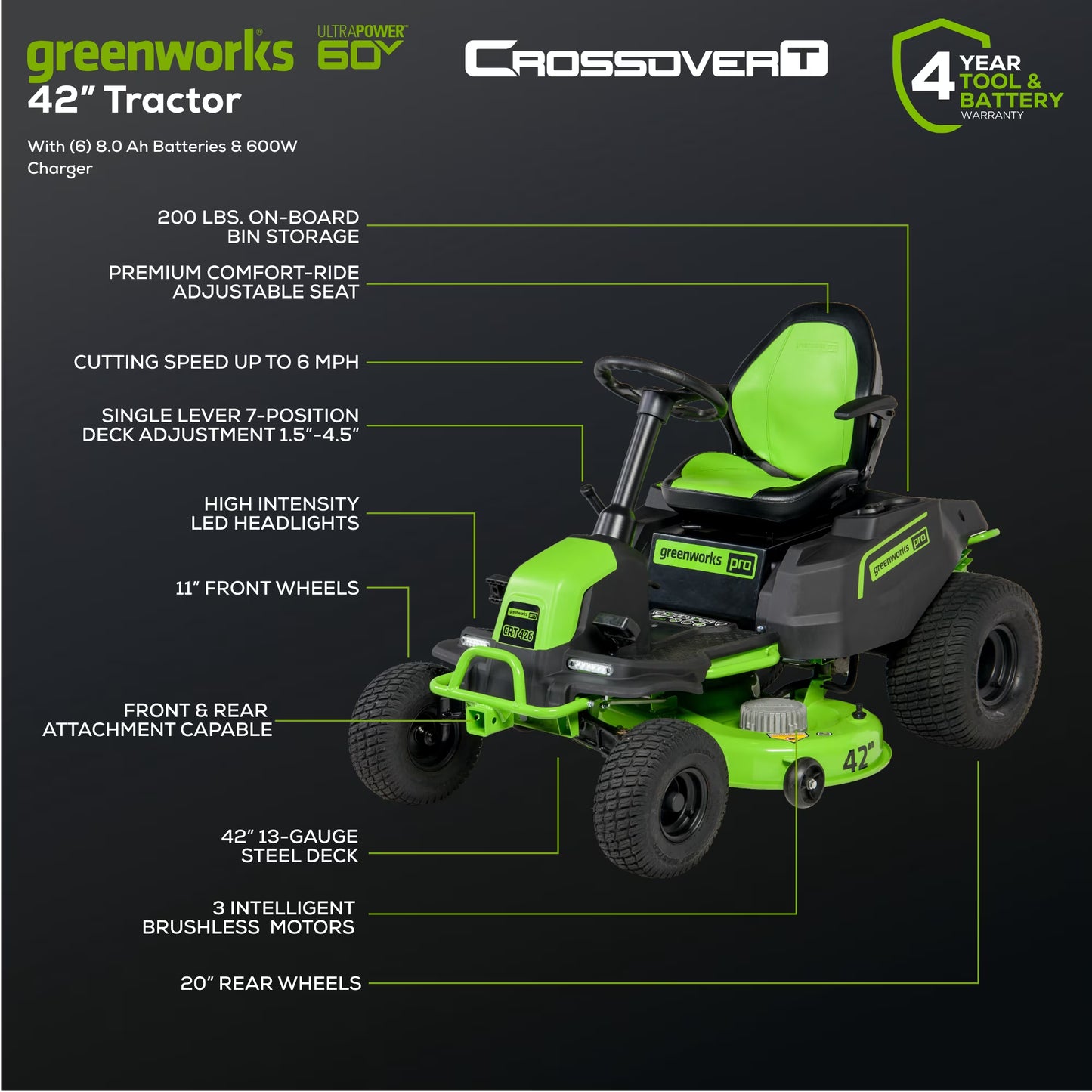 60V 42" Cordless Battery Crossovert Riding Lawn Mower with Six (6) 8.0Ah Batteries & Three (3) Dual Port Turbo Chargers 7409002