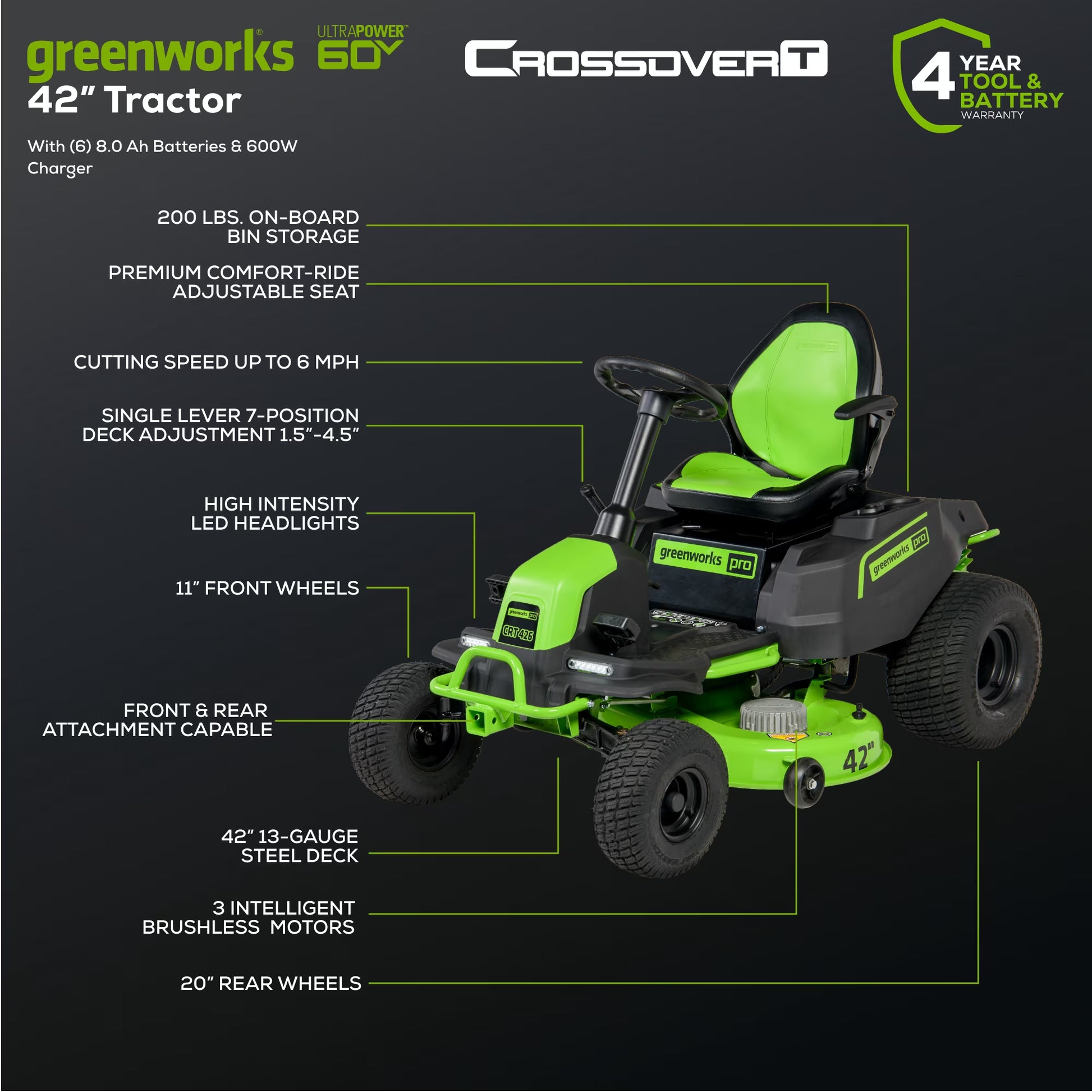 60V 42" Cordless Battery Crossovert Riding Lawn Mower with Six (6) 8.0Ah Batteries & Three (3) Dual Port Turbo Chargers 7409002