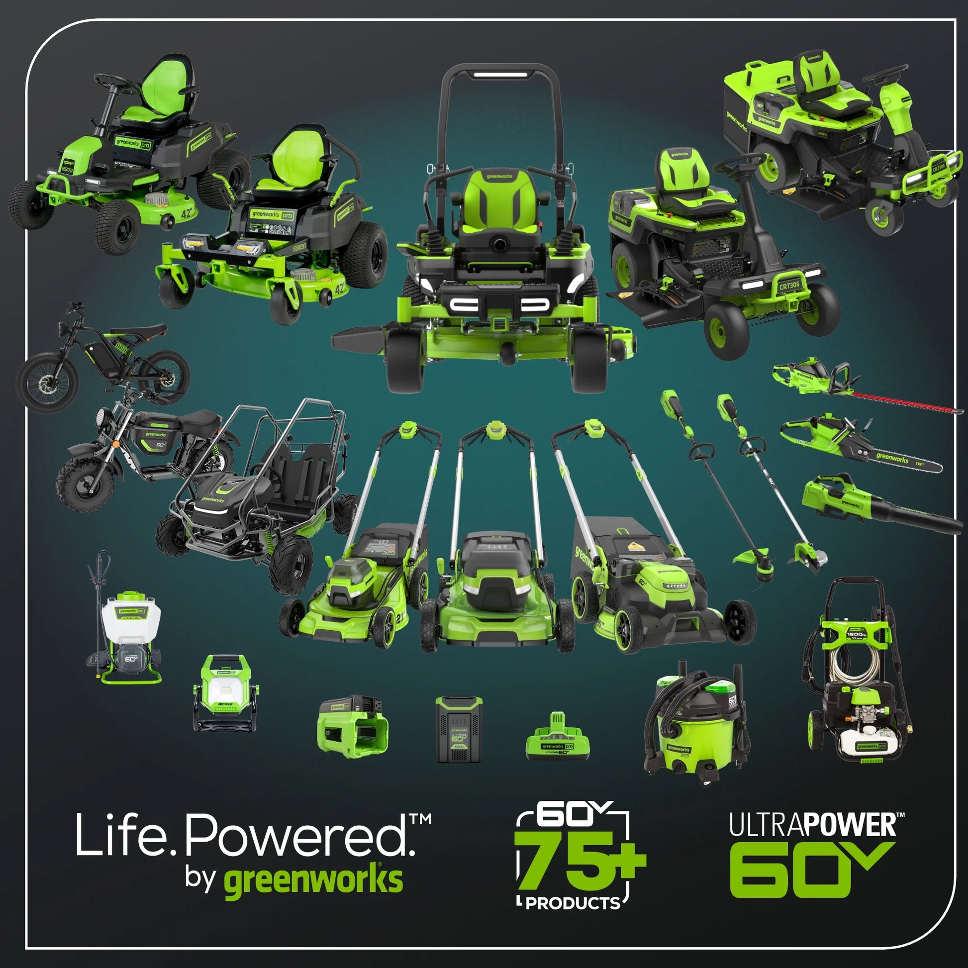 60V 42" Cordless Battery Crossovert Riding Lawn Mower with Six (6) 8.0Ah Batteries & Three (3) Dual Port Turbo Chargers 7409002
