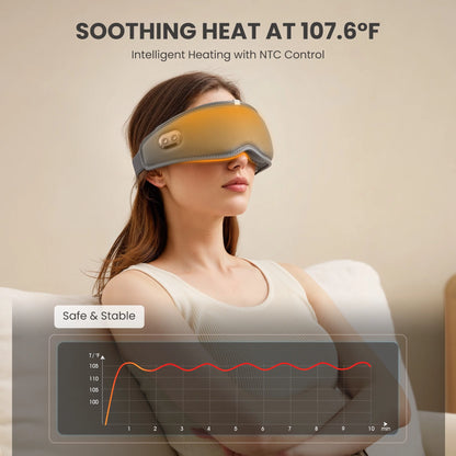 Eye Massager with Heat, Vibration, Air Pressure for Relieve Eye Strain Dry Eye Headaches Foldable Rechargeable Shiatsu Massager