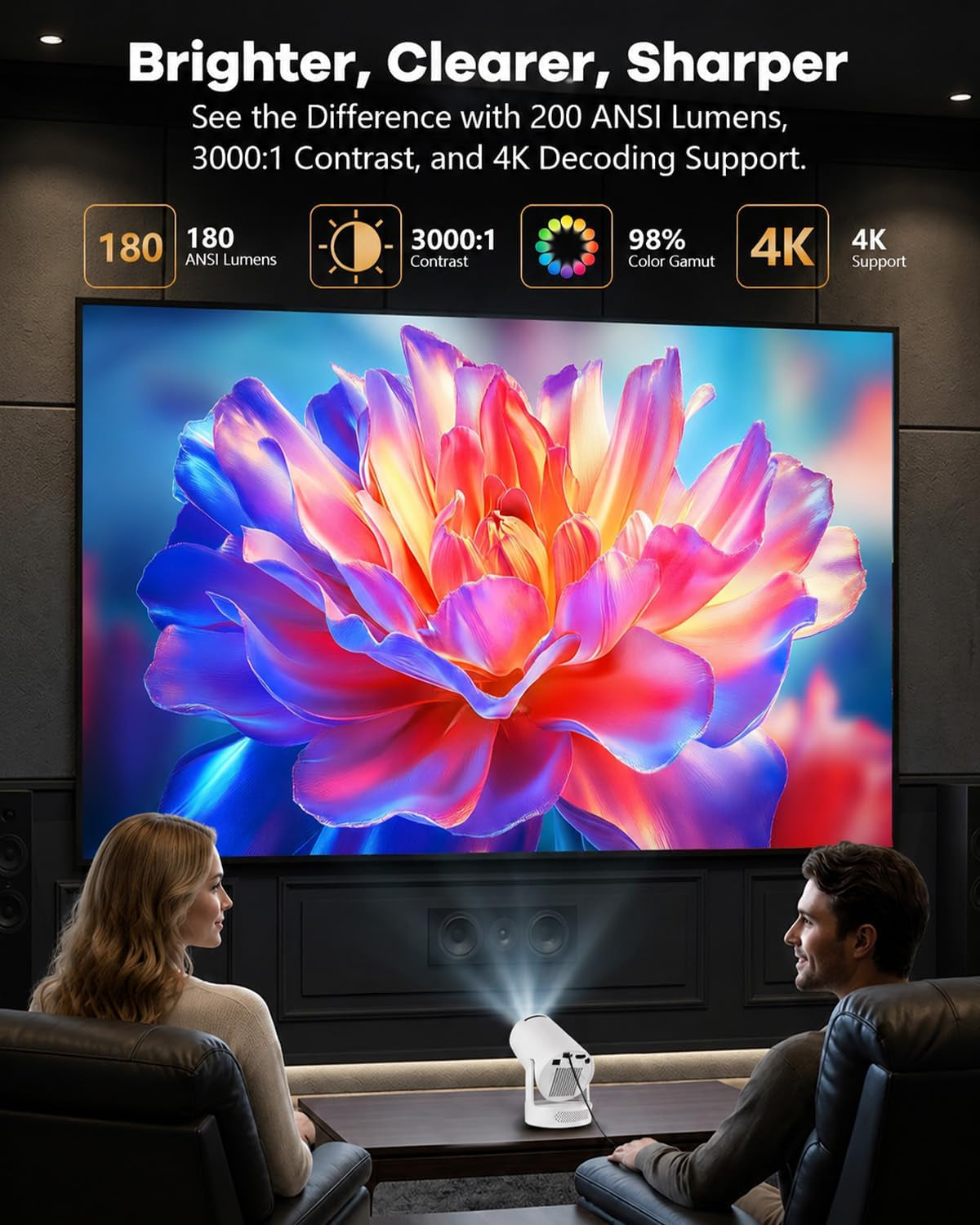 HY300 PRO Projector with Android 11, 4K Support 1080P Full HD, 160 ANSI Smart Projector, Wifi 6 & Bluetooth 5.4, 210° Rotation, Auto Keystone & Motorized Focus, Portable Projector for Outdoor/Home