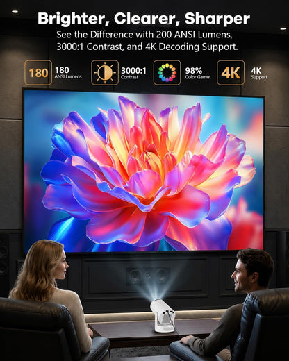 HY300 PRO Projector with Android 11, 4K Support 1080P Full HD, 160 ANSI Smart Projector, Wifi 6 & Bluetooth 5.4, 210° Rotation, Auto Keystone & Motorized Focus, Portable Projector for Outdoor/Home