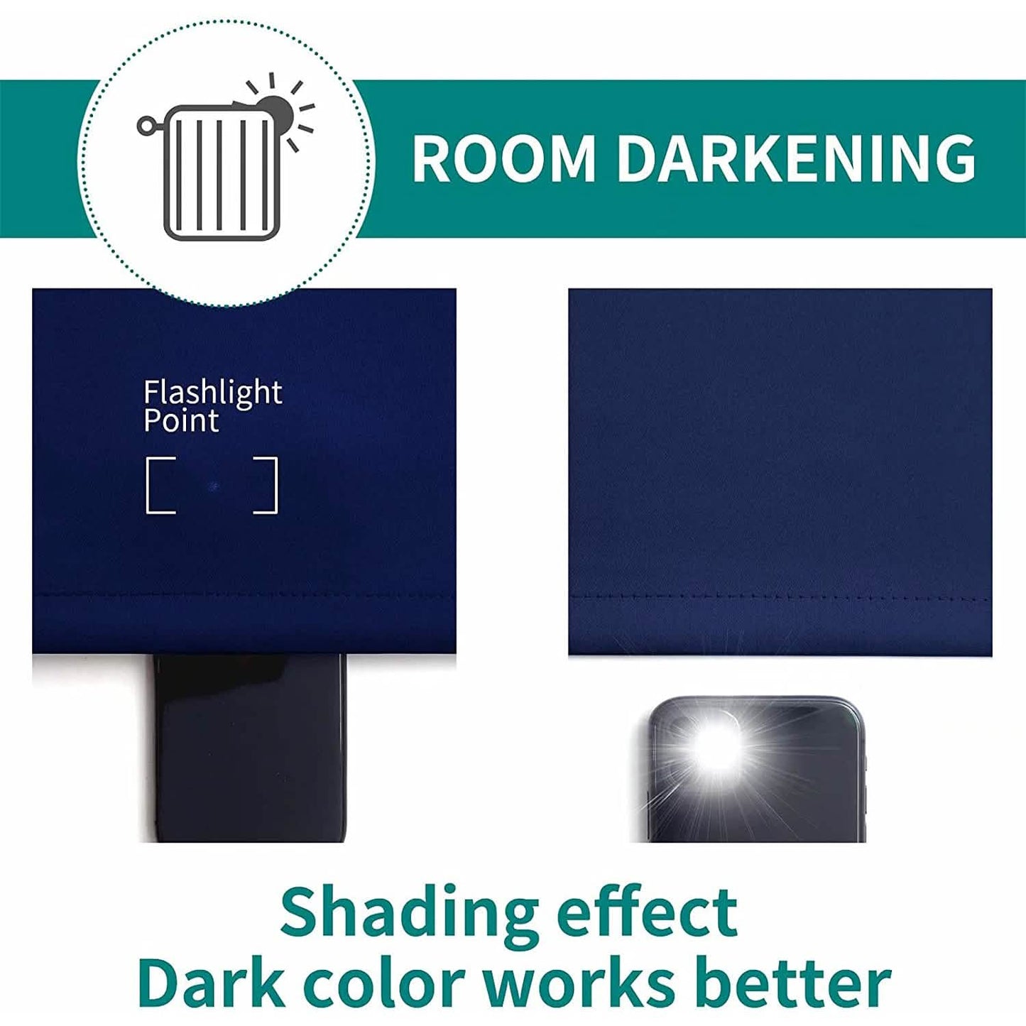 Grommet Top Room Darkening Blackout Curtain Panels