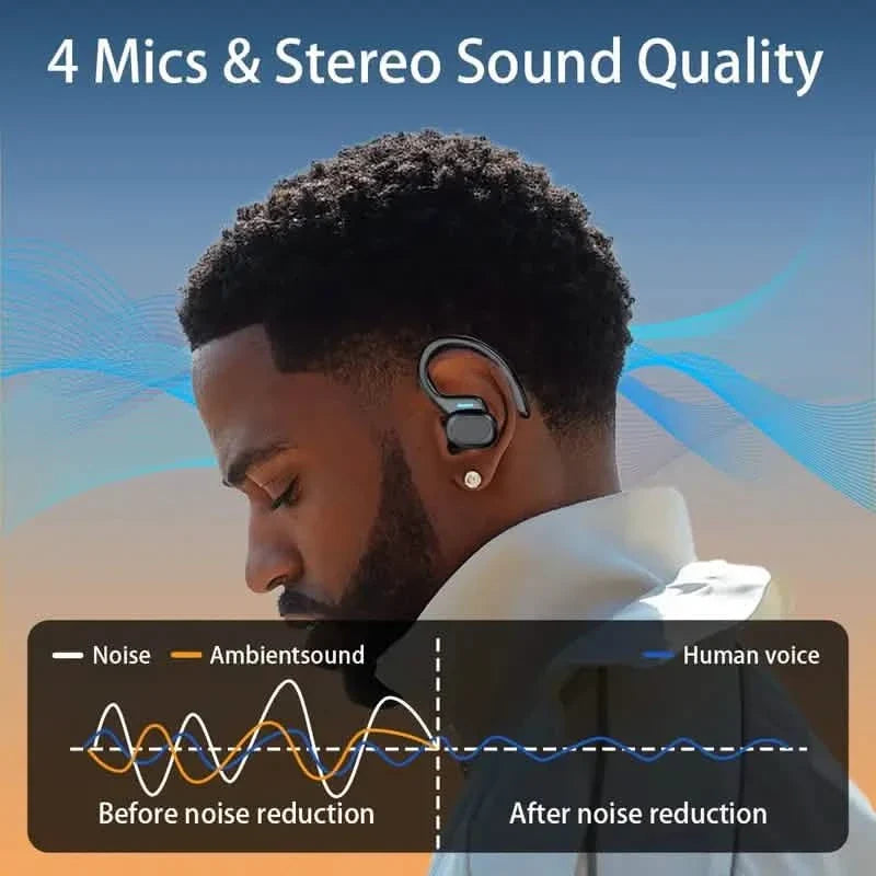 In-Ear Headphones With Noise Cancelling Mic, Sport Earhook & LED Display