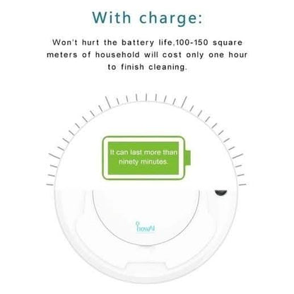 Intelligent Robot Vacuum Cleaner