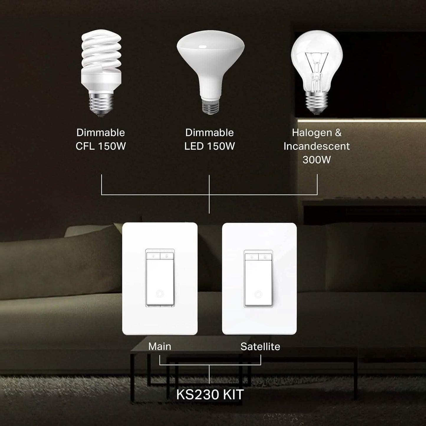 Kasa Smart 3 Way Dimmer Switch Kit  (Refurbished)